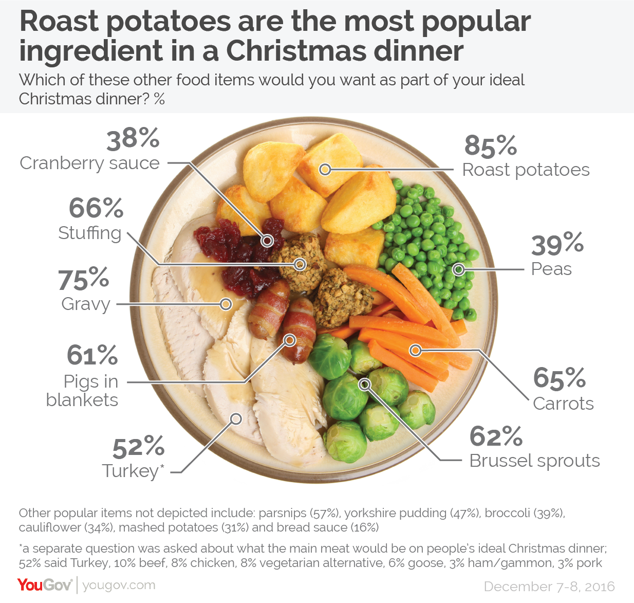 christmas-dinner-for-6-people-christmas-dinner
